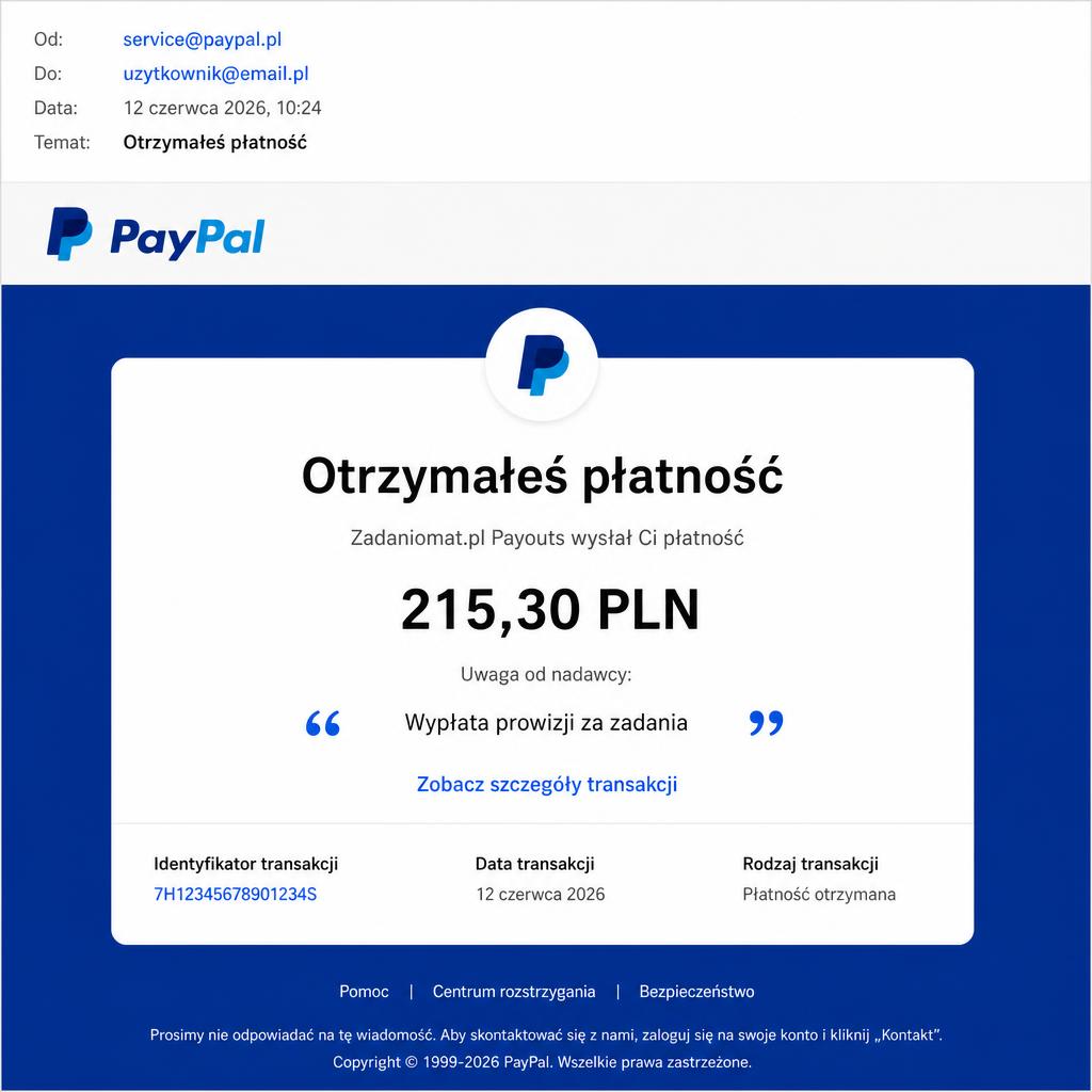 Wypłata PayPal 215,30 PLN
